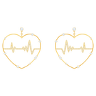 OXO Pierced Earrings, Gold plating
